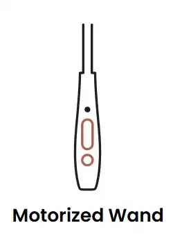 Motorization (2)
